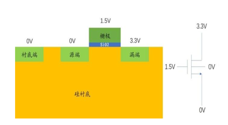 solidworks是干什么的